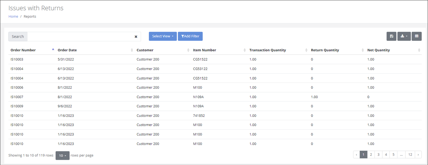 Issues with Returns report showing Order Number, Customer, Item Number, Transaction Quantity, Return Quantity and Net Quantity columns