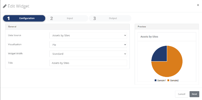 Dashboard visualization: pie chart